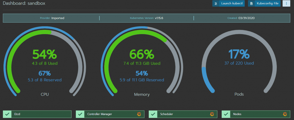 Rancher-Grafana integráció 1.