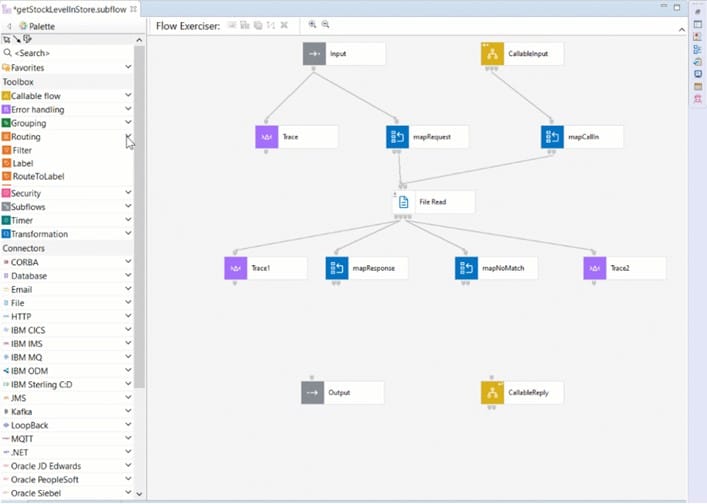 ACE 12 Toolkit