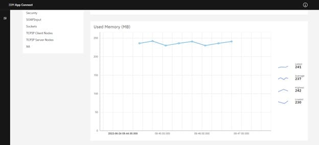 Resource statistics felület JVM által használt memória